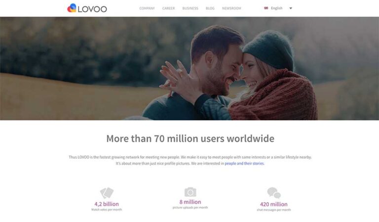 Lovoo Review: de voor- en nadelen van aanmelden