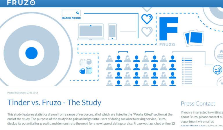 Exploring the World of Online Dating – Fruzo Review